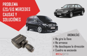 <center>EstrellaMotor: Lo mejor para tu Mercedes</center>