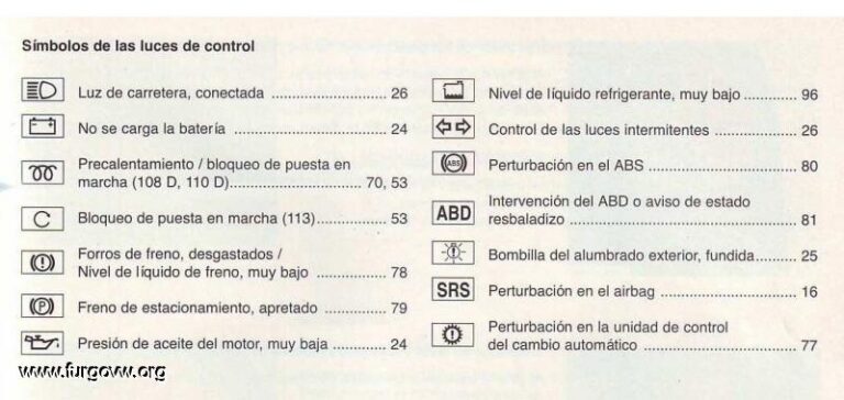Los Testigos del Cuadro en la Mercedes Vito W639: Guía para Interpretarlos
