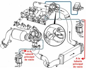 <center>EstrellaMotor: Lo mejor para tu Mercedes</center>