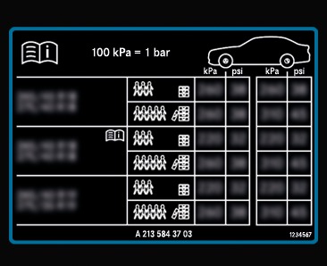 Tabla de Presión de Neumáticos para Mercedes GLC: Consejos Útiles para Mantener el Rendimiento de tus Neumáticos