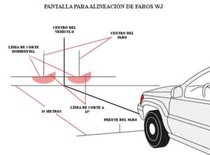 <center>EstrellaMotor: Lo mejor para tu Mercedes</center>