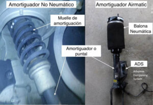 <center>EstrellaMotor: Lo mejor para tu Mercedes</center>